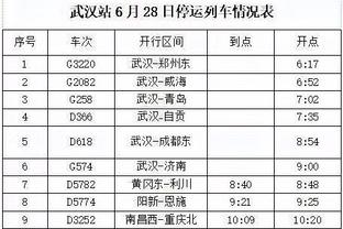 客场战绩不佳！老里：我们在客场时没有表现出职业精神和认真态度